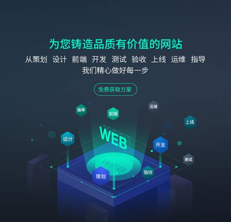 泉州網(wǎng)站制作公司行業(yè)導(dǎo)讀 洞察廈門(mén)勞動(dòng)保障網(wǎng)官網(wǎng)新版亮點(diǎn)與網(wǎng)絡(luò)軟件服務(wù)趨勢(shì)