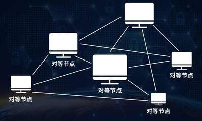 區(qū)塊鏈網(wǎng)絡(luò)層 核心組件與軟件服務(wù)解析